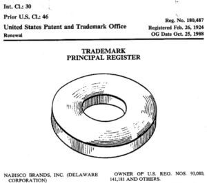 Philadelphia Trademark Attorney Phila TM Philly