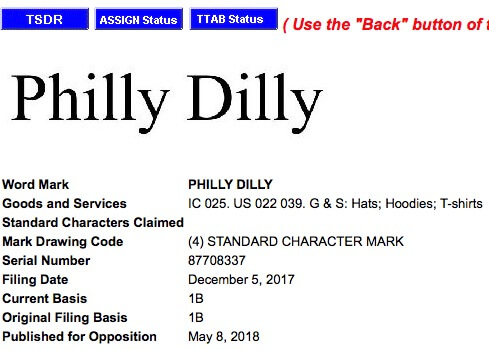 us trademark application