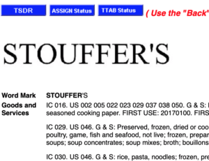 Thanksgiving Trademarks Thanksgiving Trademarks