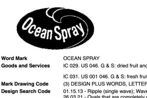 Thanksgiving Trademarks Thanksgiving Trademarks