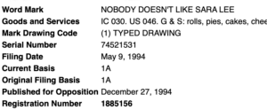 Thanksgiving Trademarks Thanksgiving Trademarks