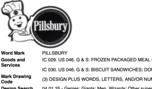 Thanksgiving Trademarks Thanksgiving Trademarks