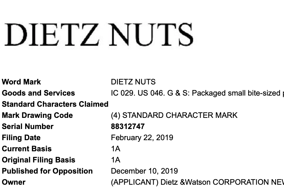 DIETZ NUTS Trademark Application