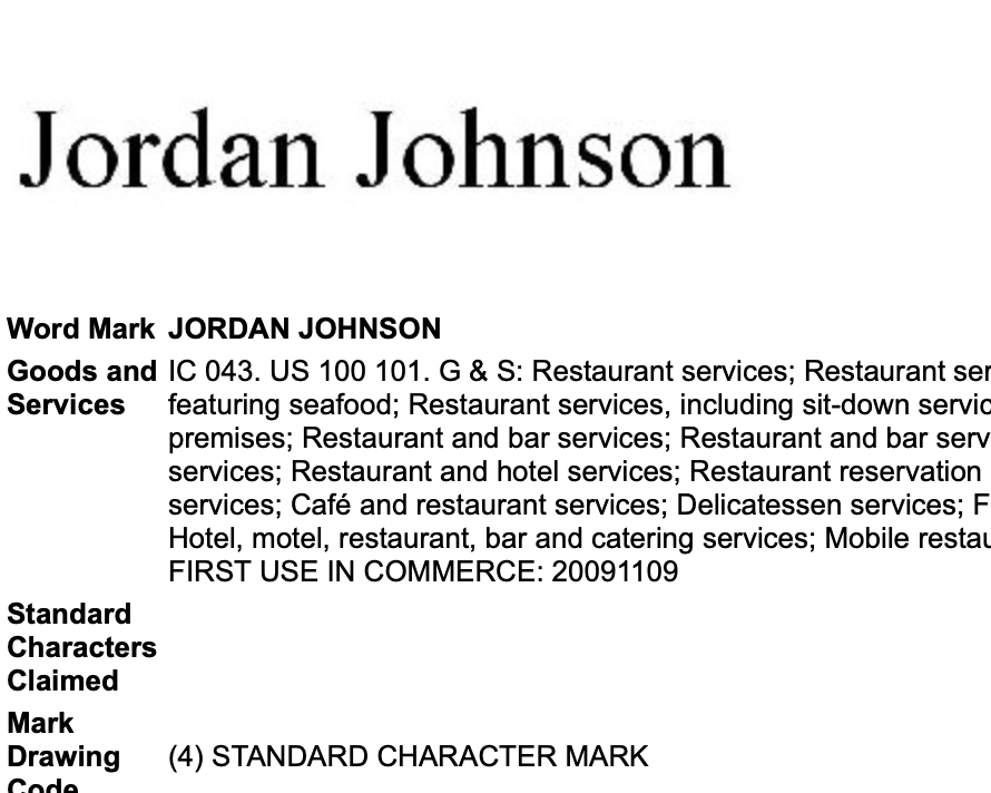 JORDAN JOHNSON Trademark Application
