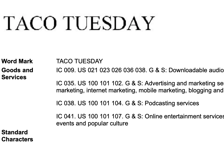 TACO TUESDAY Trademark Application TACO TUESDAY Trademark Application