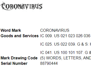 Coronavirus band Coronavirus Trademark Band